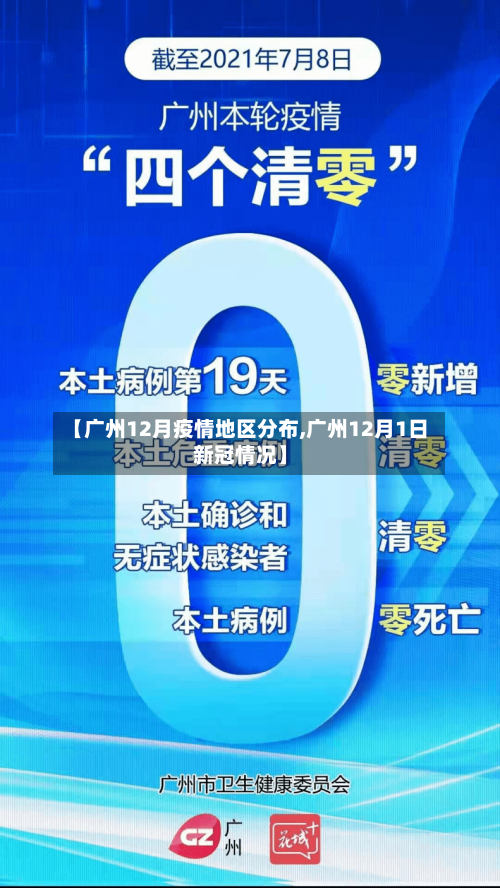 【广州12月疫情地区分布,广州12月1日新冠情况】
