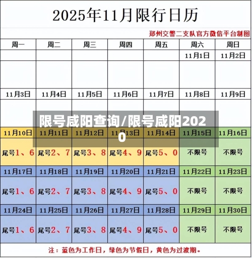 限号咸阳查询/限号咸阳2020