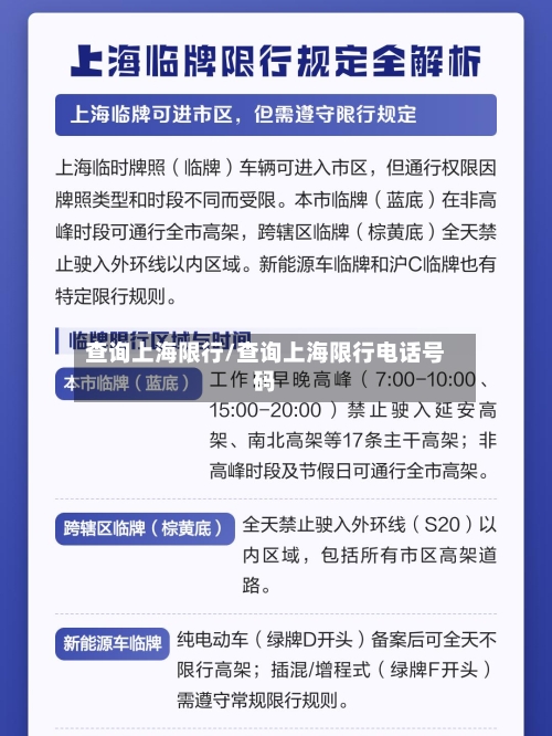 查询上海限行/查询上海限行电话号码