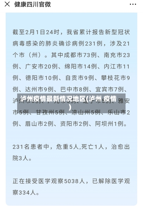 泸州疫情最新情况地区(泸州 疫情)