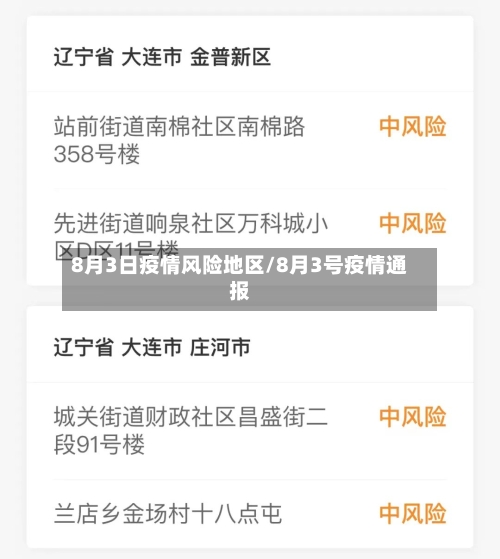 8月3日疫情风险地区/8月3号疫情通报