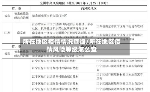 所在地区疫情情况查询/所在地区疫情风险等级怎么查