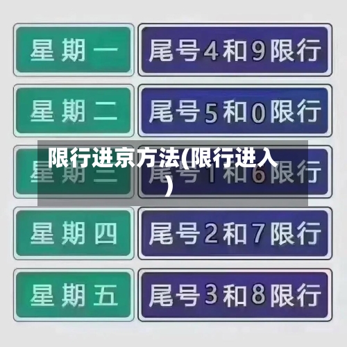 限行进京方法(限行进入)