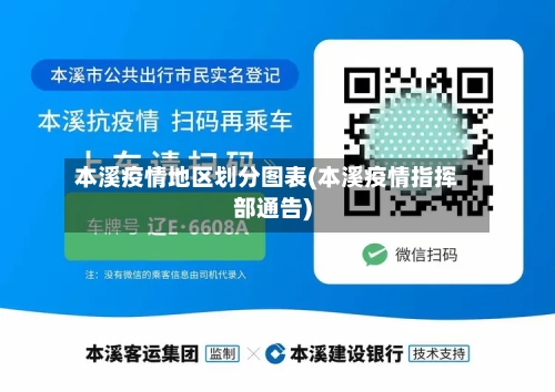 本溪疫情地区划分图表(本溪疫情指挥部通告)
