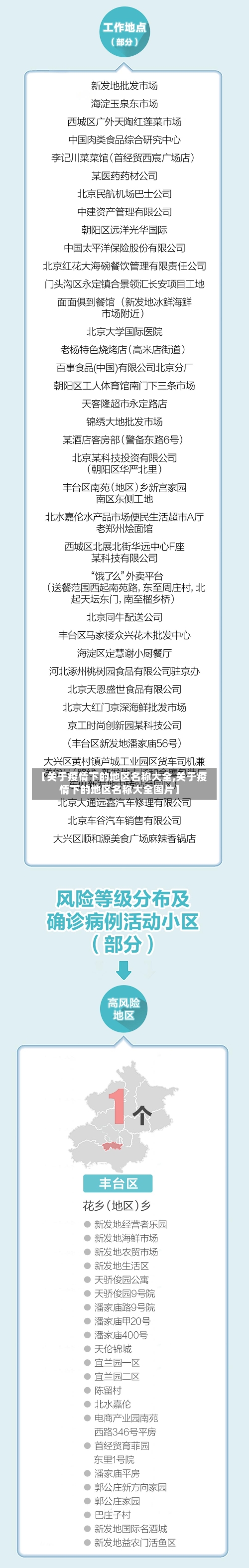 【关于疫情下的地区名称大全,关于疫情下的地区名称大全图片】