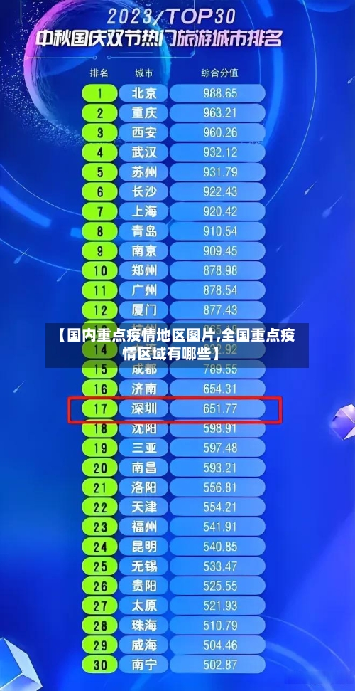 【国内重点疫情地区图片,全国重点疫情区域有哪些】