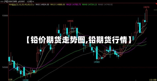 【铅价期货走势图,铅期货行情】