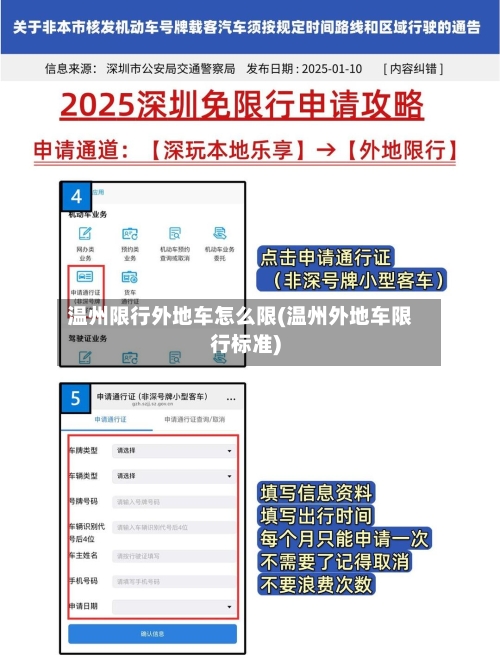 温州限行外地车怎么限(温州外地车限行标准)