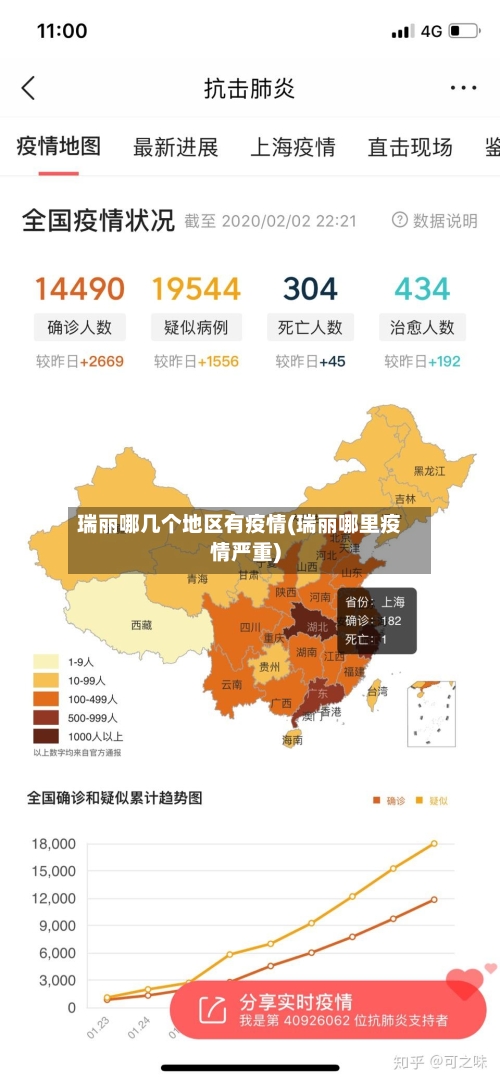 瑞丽哪几个地区有疫情(瑞丽哪里疫情严重)