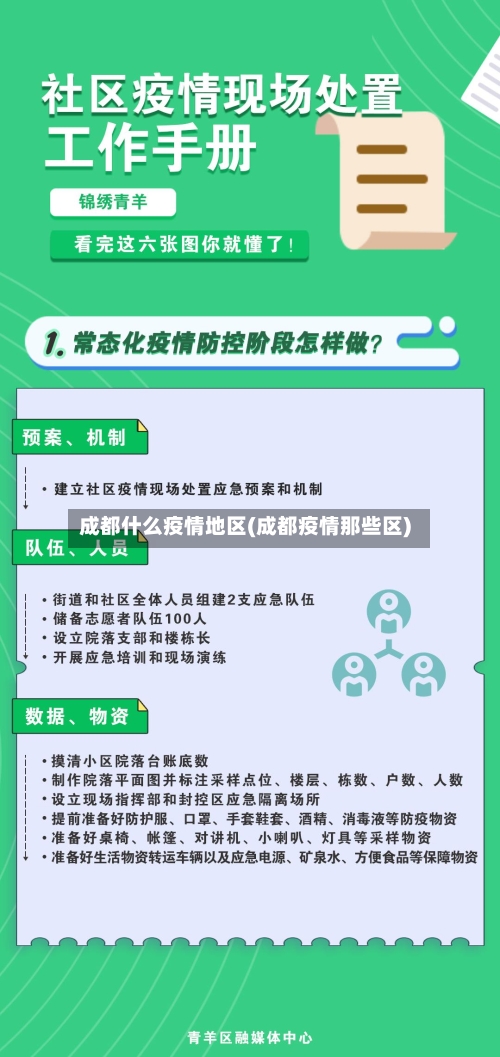 成都什么疫情地区(成都疫情那些区)