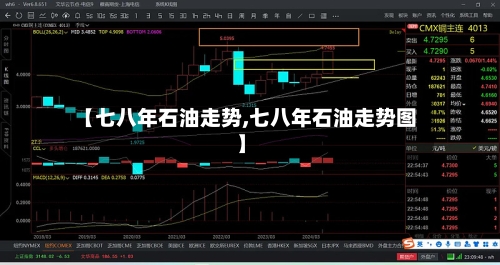 【七八年石油走势,七八年石油走势图】