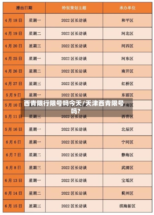 西青限行限号吗今天/天津西青限号吗?