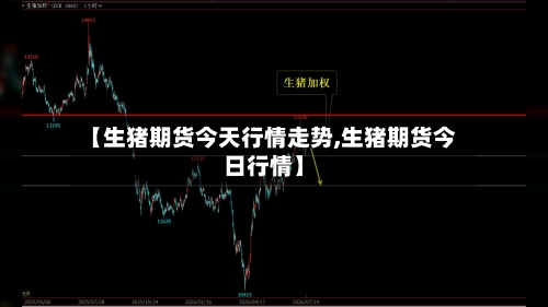 【生猪期货今天行情走势,生猪期货今日行情】