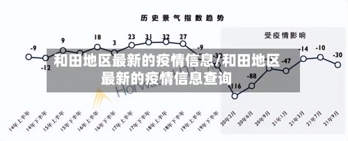 和田地区最新的疫情信息/和田地区最新的疫情信息查询