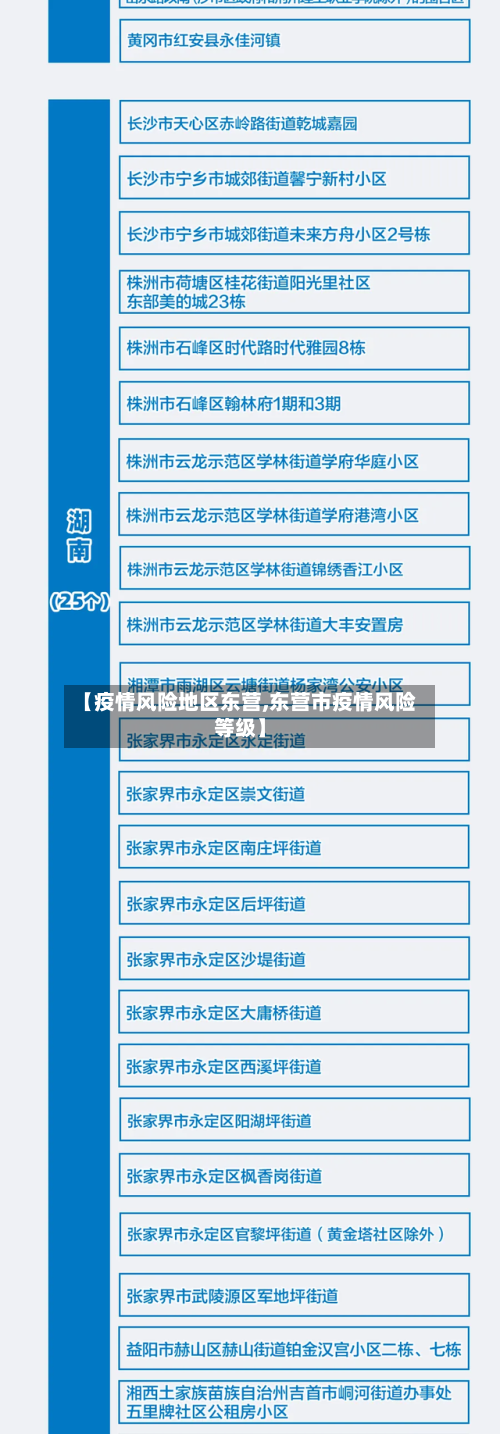 【疫情风险地区东营,东营市疫情风险等级】