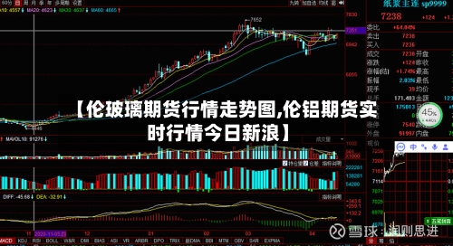 【伦玻璃期货行情走势图,伦铝期货实时行情今日新浪】