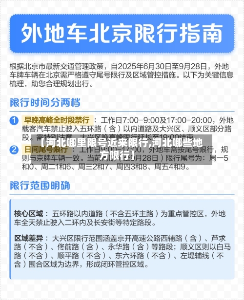 【河北哪里限号近来限行,河北哪些地方限行】