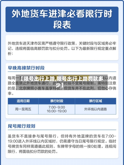 【限号出行上路,限号出行上路罚款多少】