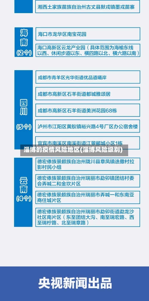 淄博的疫情风险地区(淄博风险级别)