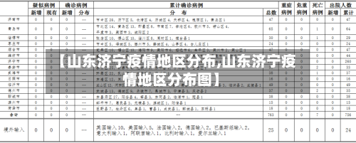 【山东济宁疫情地区分布,山东济宁疫情地区分布图】