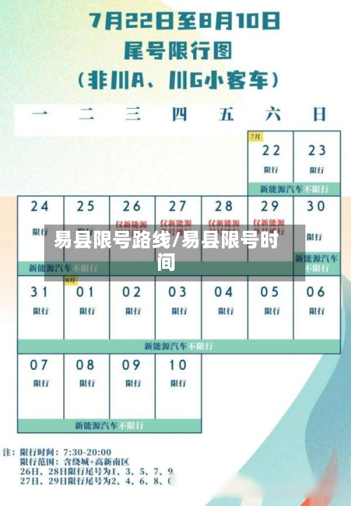 易县限号路线/易县限号时间