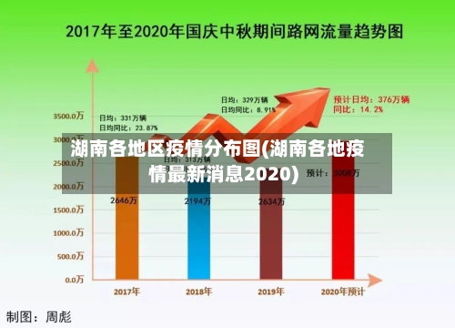 湖南各地区疫情分布图(湖南各地疫情最新消息2020)