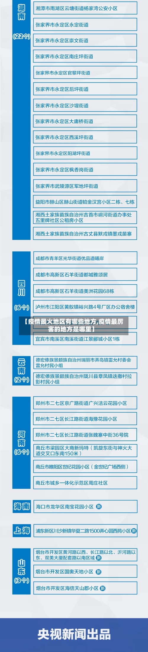 【疫情最火地区有哪些地方,疫情最厉害的地方是哪里】