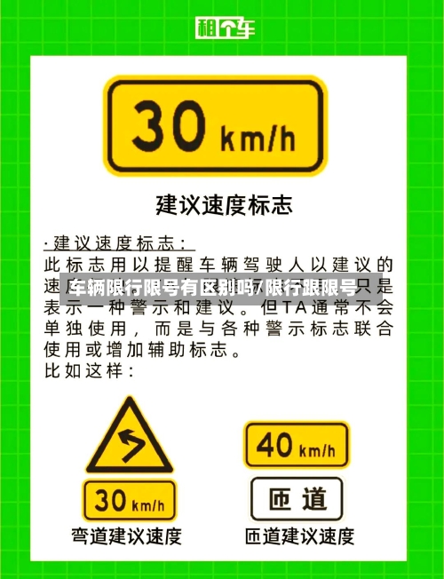 车辆限行限号有区别吗/限行跟限号
