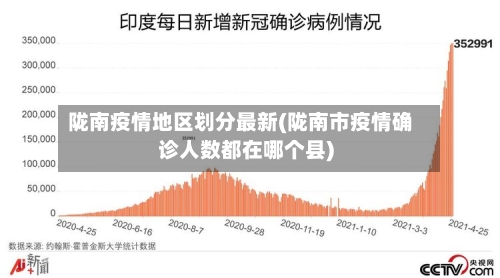 陇南疫情地区划分最新(陇南市疫情确诊人数都在哪个县)