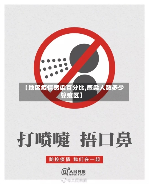 【地区疫情感染百分比,感染人数多少算疫区】