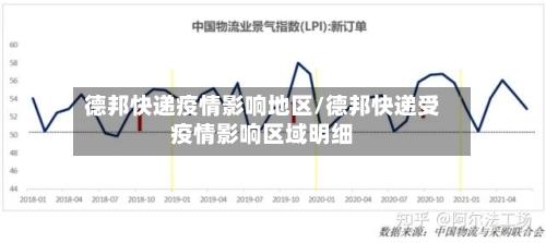 德邦快递疫情影响地区/德邦快递受疫情影响区域明细