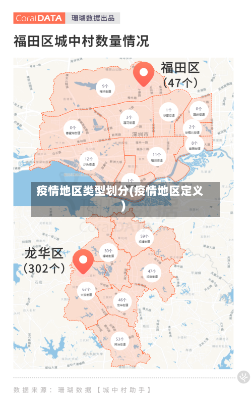 疫情地区类型划分(疫情地区定义)