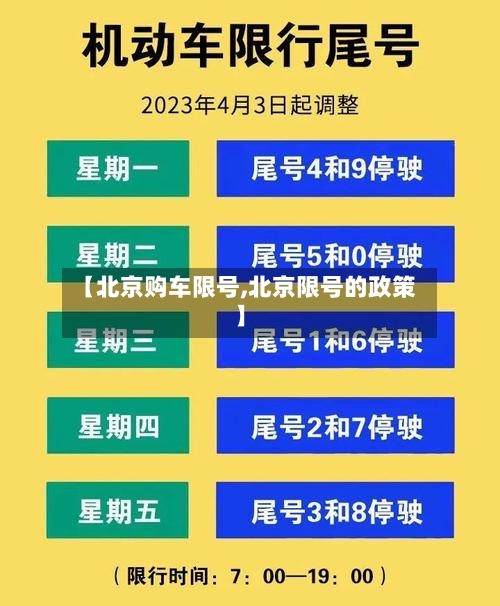 【北京购车限号,北京限号的政策】