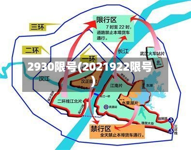 2930限号(2021922限号)