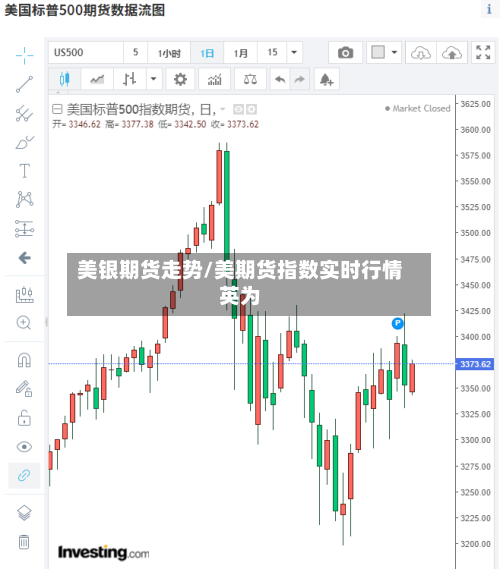 美银期货走势/美期货指数实时行情英为