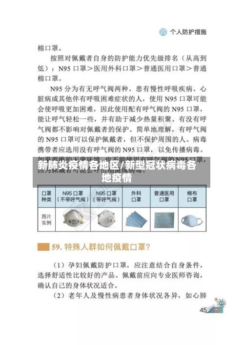新肺炎疫情各地区/新型冠状病毒各地疫情