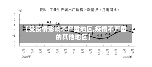 【受疫情影响不严重地区,疫情不严重的其他地区】