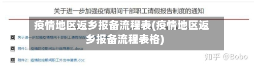 疫情地区返乡报备流程表(疫情地区返乡报备流程表格)