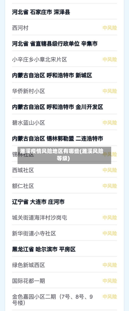 濉溪疫情风险地区有哪些(濉溪风险等级)