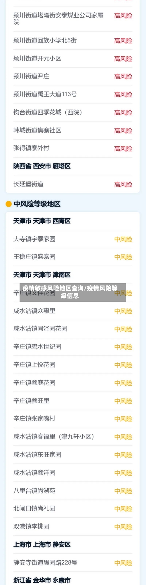 疫情敏感风险地区查询/疫情风险等级信息