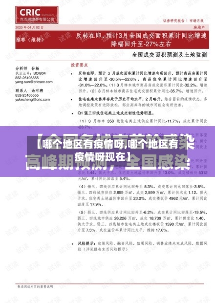 【哪个地区有疫情呀,哪个地区有疫情呀现在】