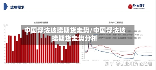 中国浮法玻璃期货走势/中国浮法玻璃期货走势分析