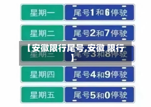 【安徽限行尾号,安徽 限行】