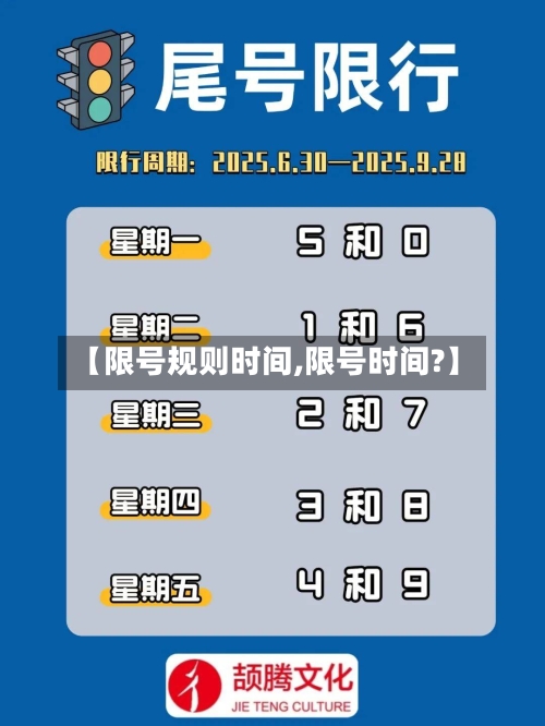 【限号规则时间,限号时间?】