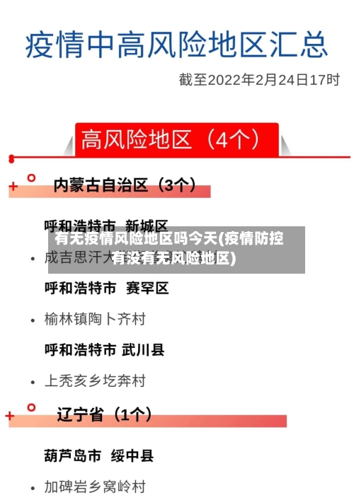 有无疫情风险地区吗今天(疫情防控有没有无风险地区)