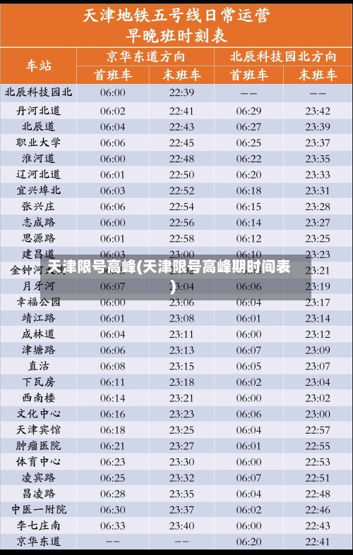 天津限号高峰(天津限号高峰期时间表)