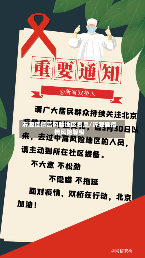 沂源疫情高风险地区名单/沂源县疫情风险等级