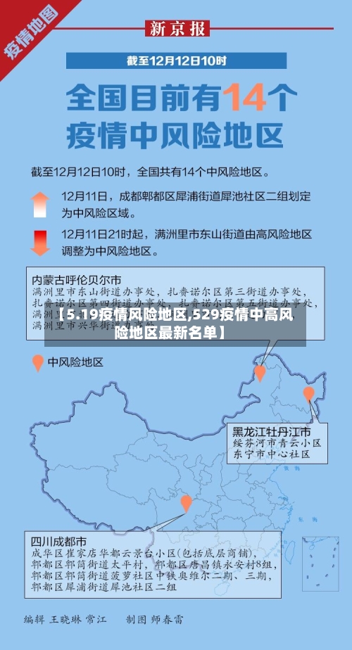 【5.19疫情风险地区,529疫情中高风险地区最新名单】
