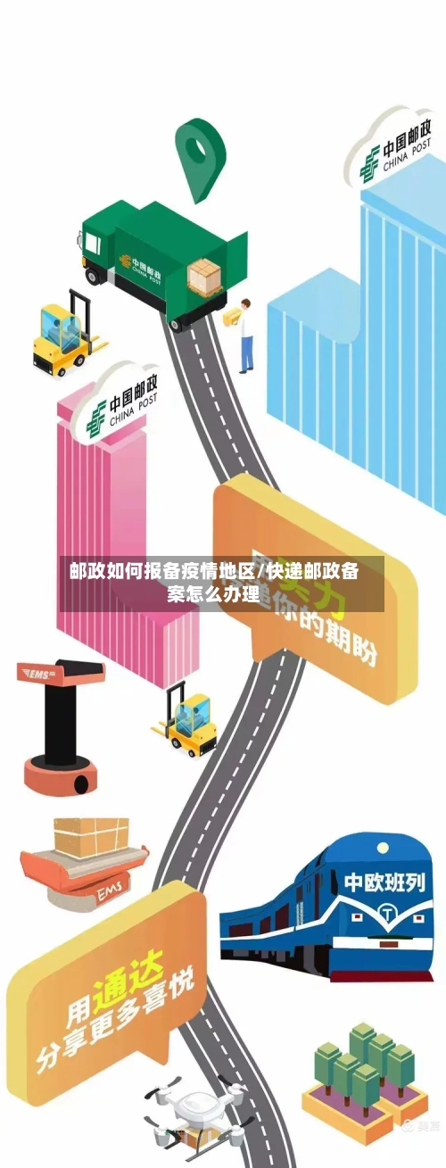 邮政如何报备疫情地区/快递邮政备案怎么办理