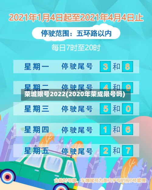 荣城限号2022(2020年荣成限号吗)